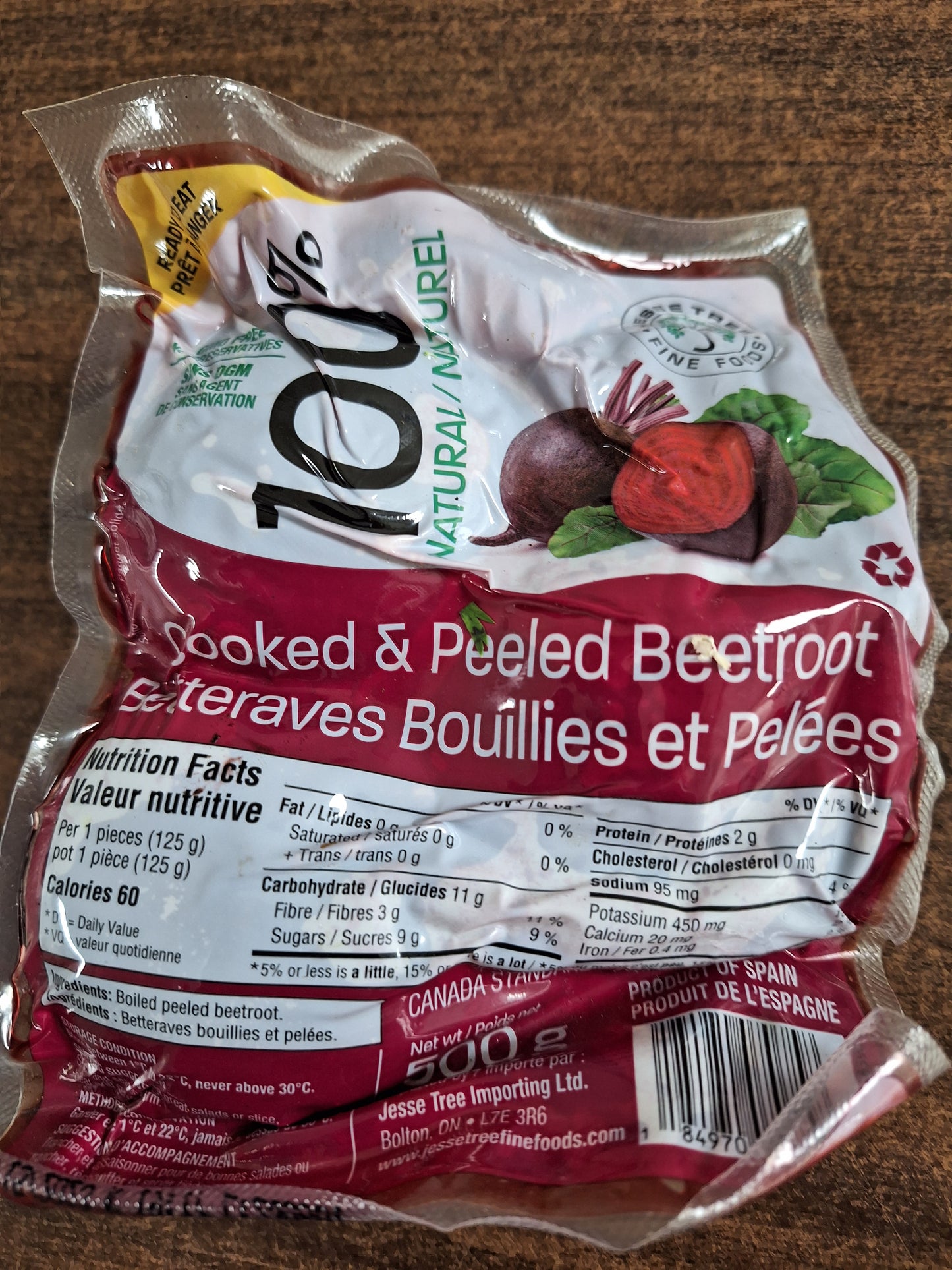 Beets