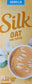 Non-Dairy Milks