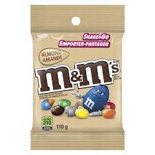 Chocolate covered nuts