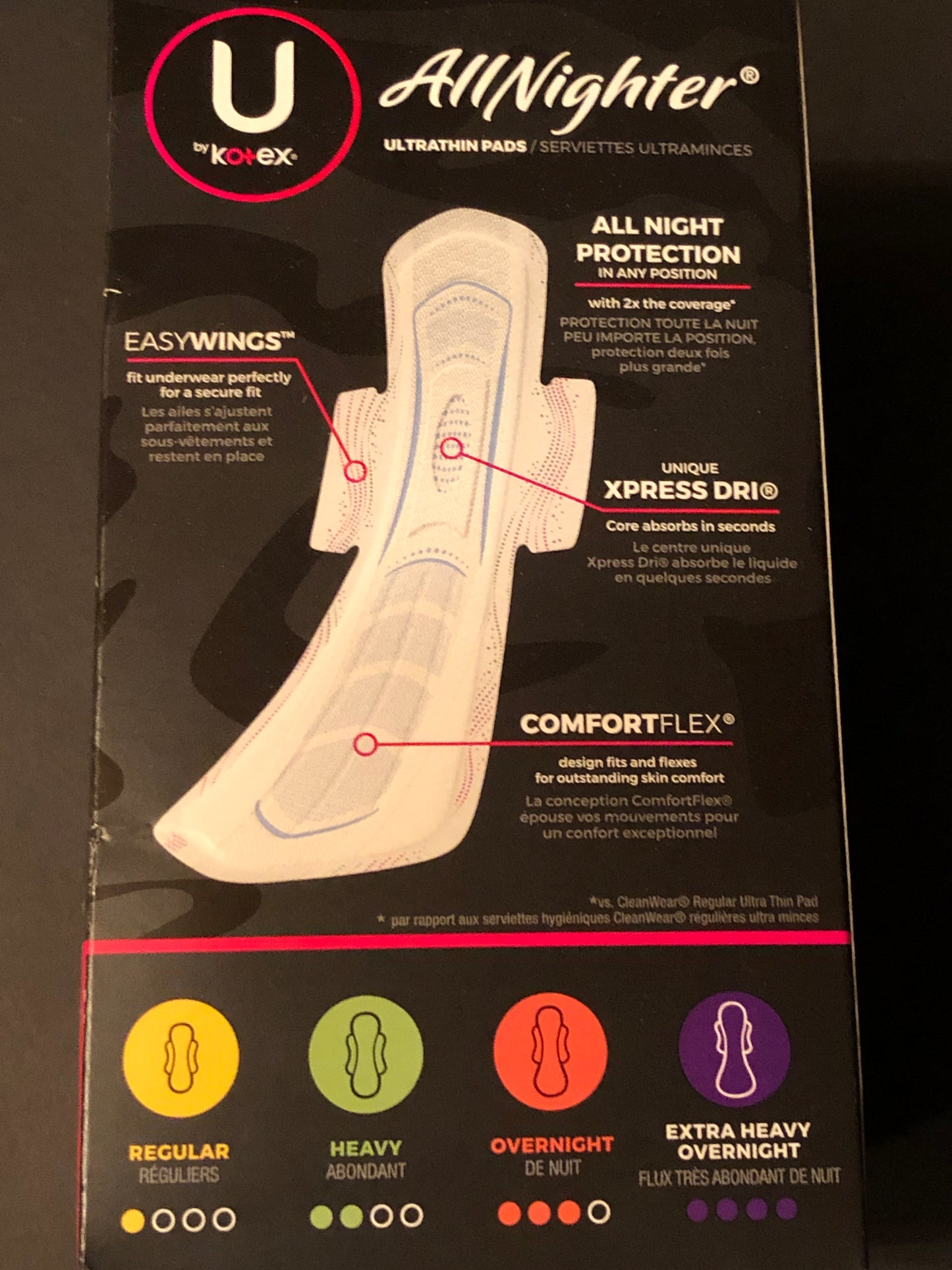 Kotex